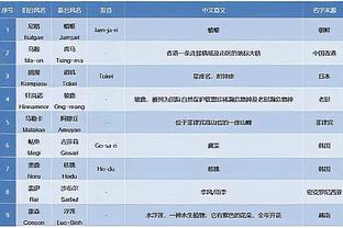 188体育滚球官方截图4